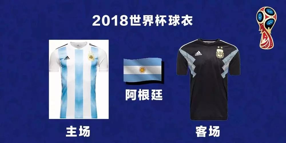 世界杯各队队服排名,世界杯今天球队服装一览表