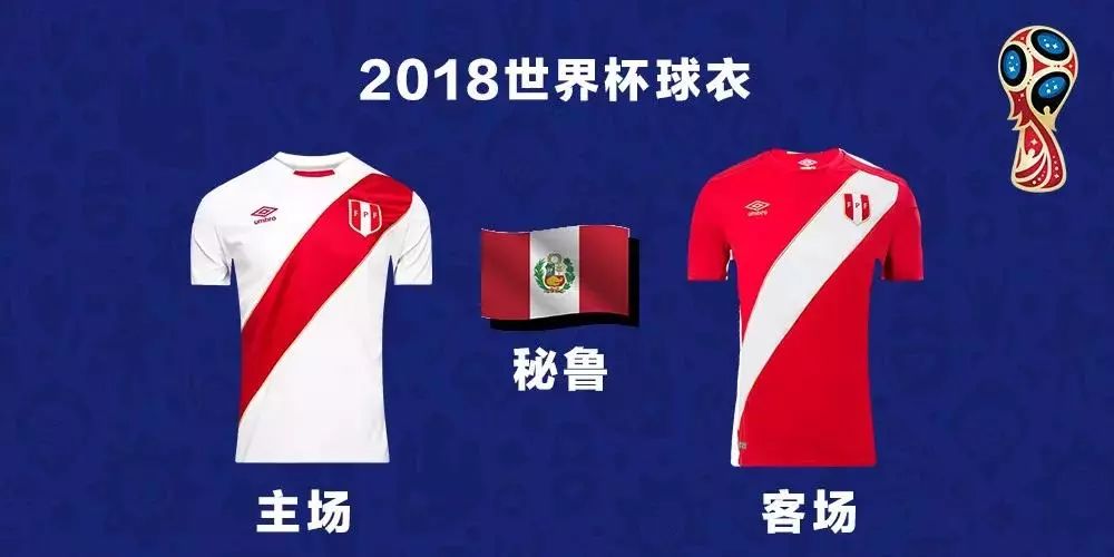 世界杯球队名单及球衣,世界杯今天球队服装一览表