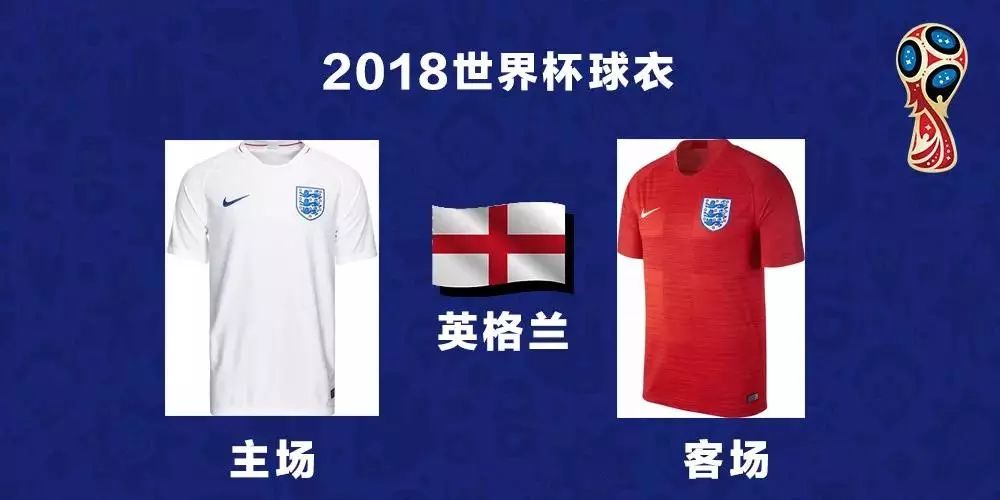 世界杯各队队服排名,世界杯今天球队服装一览表