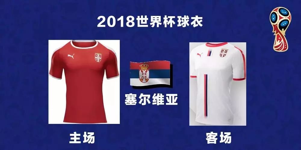 世界杯各队队服排名,世界杯今天球队服装一览表