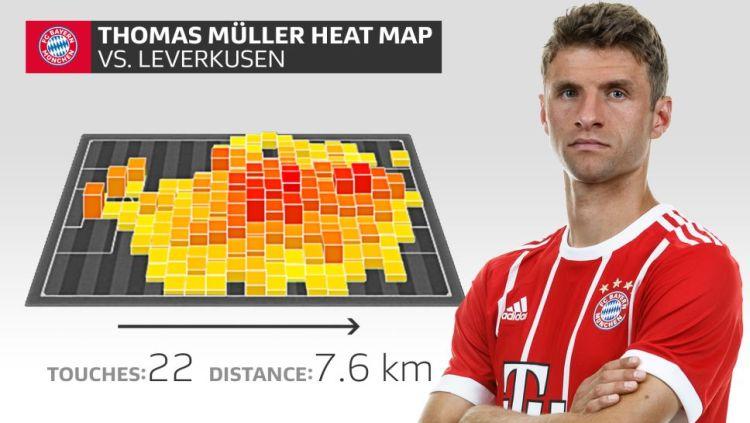 现场看球的伪球迷,这些足球场上的冷知识你知道几个