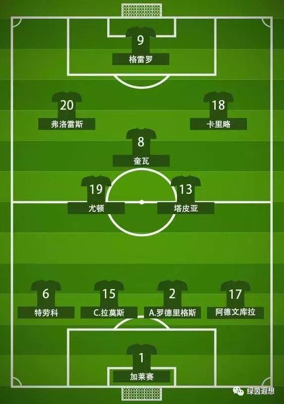 c罗2018葡萄牙vs伊朗,葡萄牙c罗对阵西班牙梅西