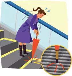 电梯安全装置图解,电梯安全使用图解及困梯自救