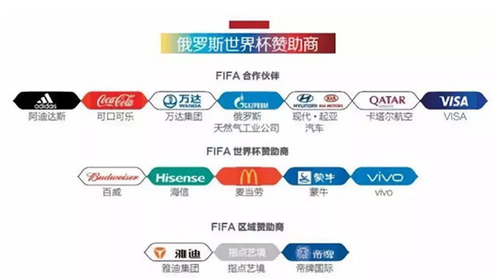 2018年c罗一人对战西班牙全队,c罗以一人之力战平西班牙