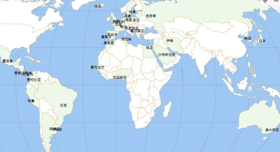 32支球队世界杯球队介绍,参加世界杯的足球队有哪些