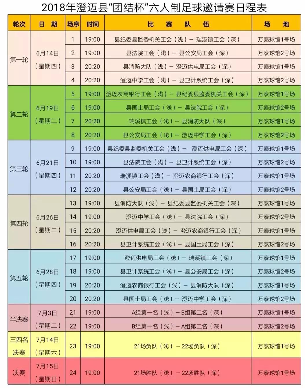 普兰县团结杯足球比赛,澄迈杯开幕式