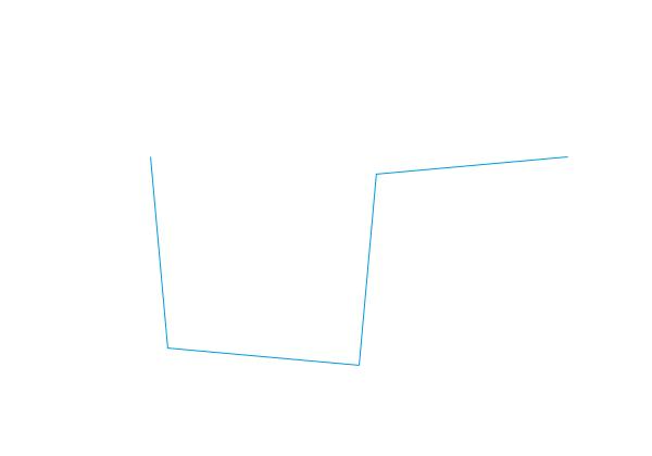 内容极度引起舒适搞笑,10个非常神奇的数学动图