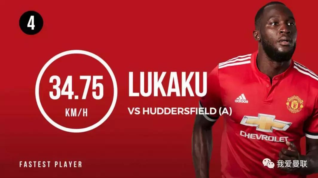 百米冲刺运动员曼联,曼联百米速度
