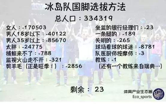 2022世界杯梅西点球被扑出,洛里为什么没把梅西点球扑出