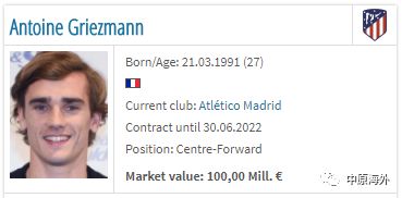 足球球员身价排行梅西身价,梅西身价足球