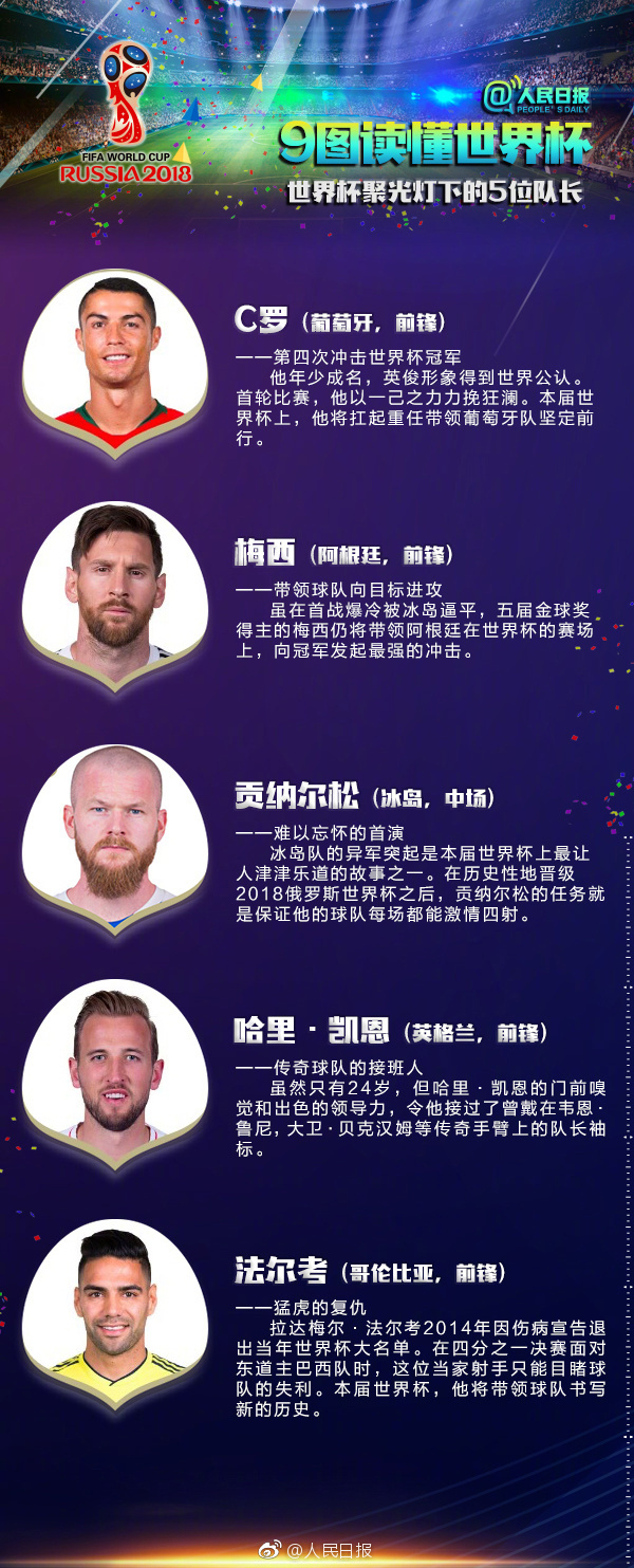 你未必知道的趣味科学,你未必知道的奇怪知识