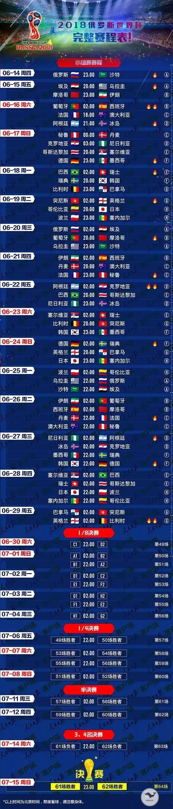 普京观看世界杯揭幕战,世界杯普京名场面