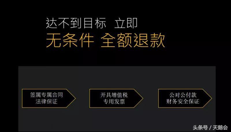 每天多10单，一年多12万！酒店网络营销顾问，帮你打败隔壁酒店！