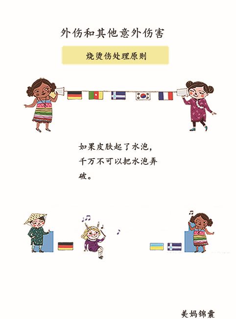 烧伤之后的紧急处理方法,磷烧伤处理方法