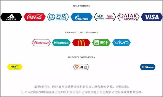 中国式世界杯,小龙虾与球迷的狂欢!