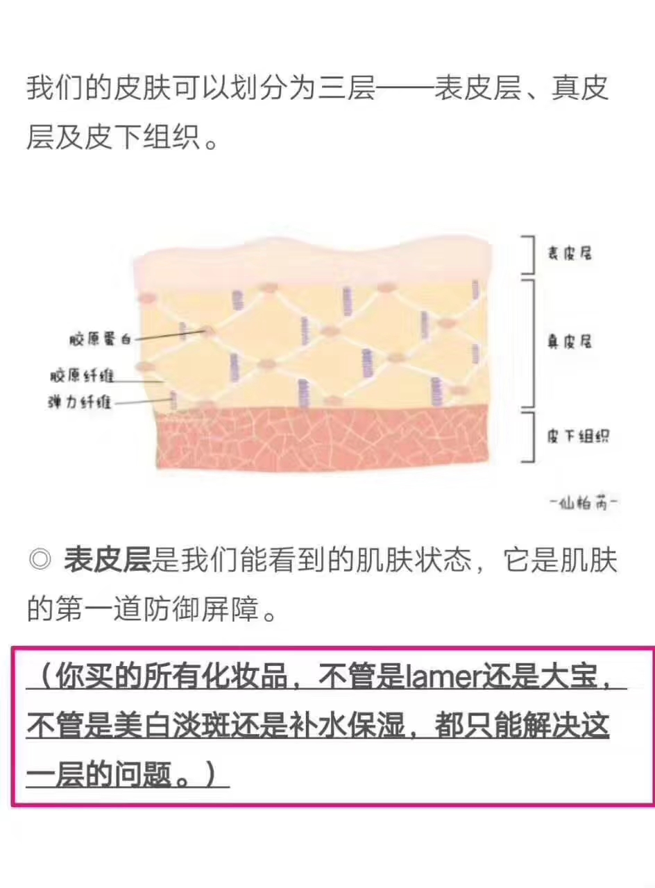 皮肤管理课学的护肤手法,皮肤管理课视频