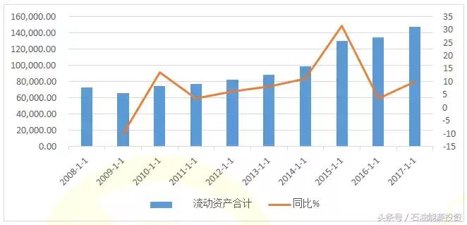 能源投研-深圳市广聚能源股份有限公司投资价值研究分析报告