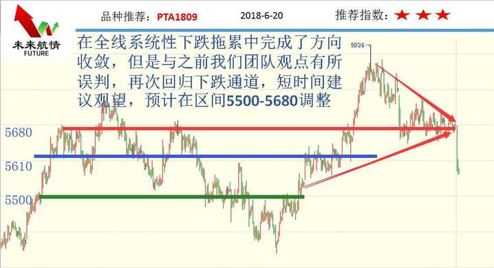 6.20鑲″競璧板娍,6.20鑲″競琛屾儏