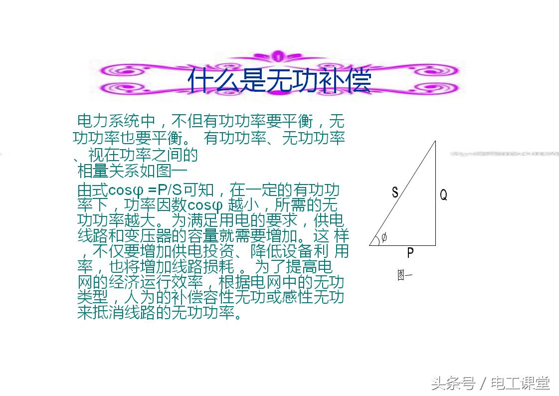 无功补偿原理基础知识详解,svg无功补偿控制原理视频