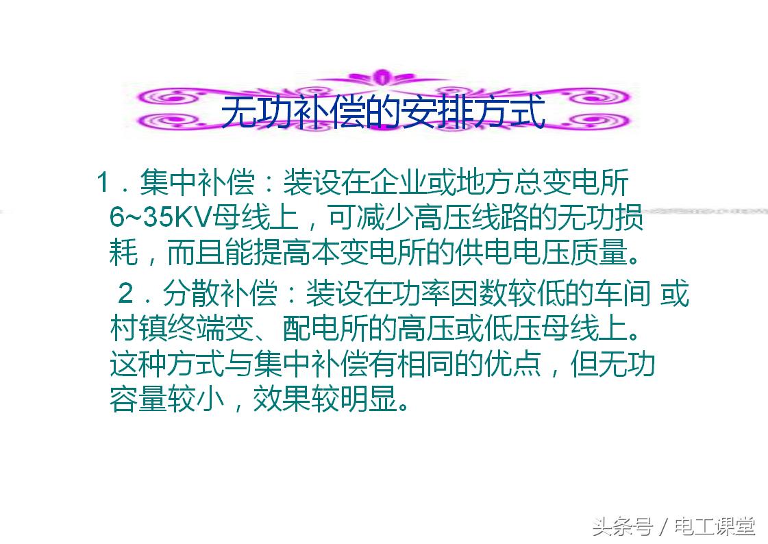 无功补偿原理基础知识详解,svg无功补偿控制原理视频