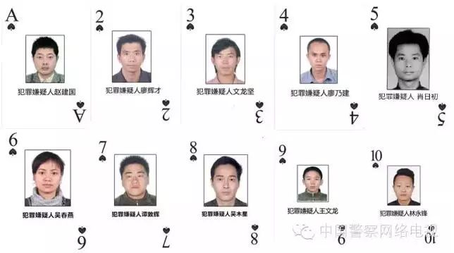 电信网络诈骗通缉犯判刑,公安部通缉10名重大电信诈骗头目