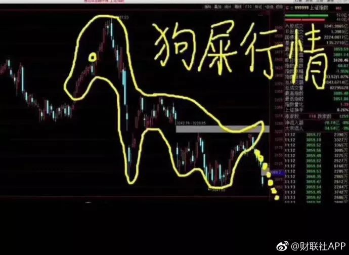 别了,3000点!国家紧急宣布!