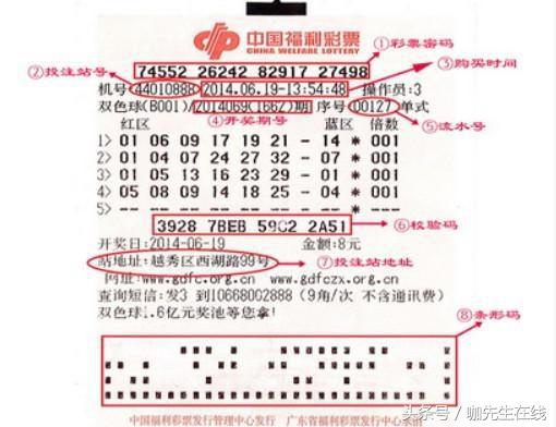 彩票防中奖系统,彩票系统已经被攻破