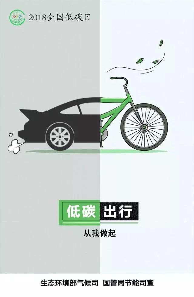 节能降耗保卫蓝天小朋友要怎么做,有关节能降耗保卫蓝天的资料