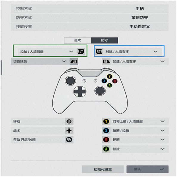 fifaol4策略防守抢球,fifaol4策略防守怎么上枪