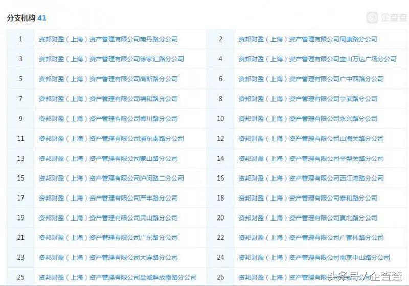 千亿平台爆雷被查,网贷爆雷108家名单