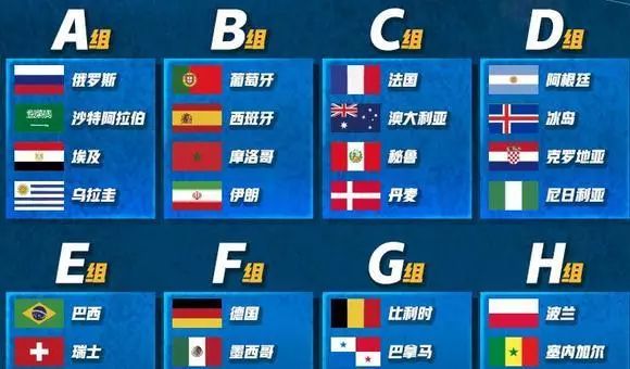 伪球迷世界杯土味情话,伪球迷英文