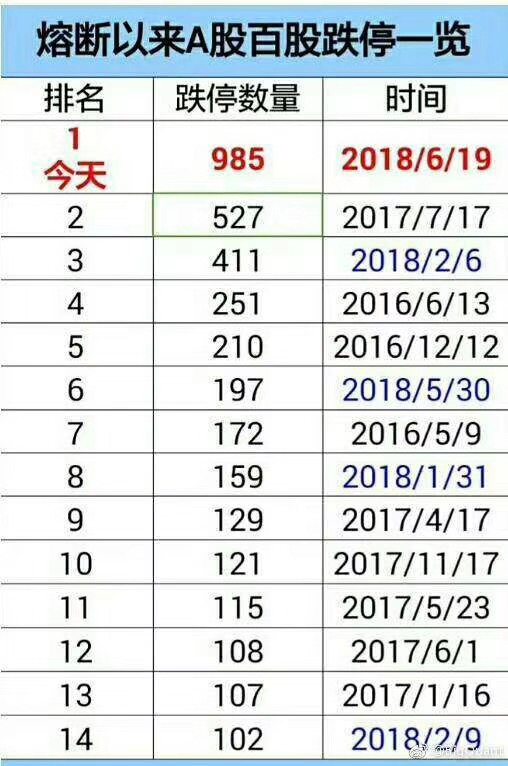 币圈大盘跌,这几天币圈行情受什么影响