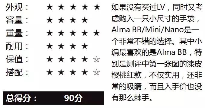 奢侈品包包全球比价,奢侈品全球价格对比