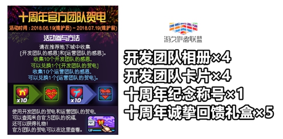 dnf十周年海量福利,dnf每日领取奖励