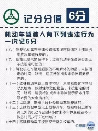 交通新法规a2扣3分要不要学习,abc证扣证
