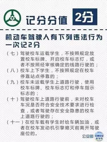 交通新规哪些行为扣3分讲解,交通违法扣分新规则扣12分有哪7项