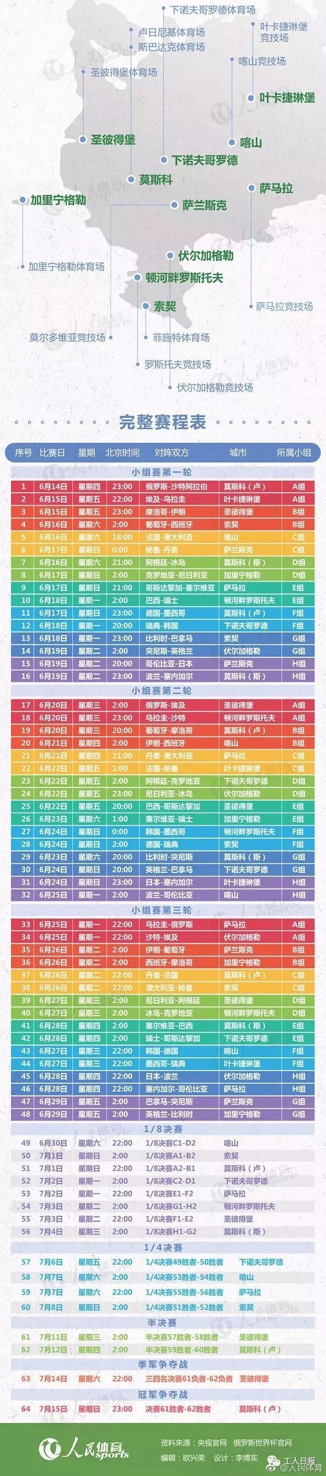 交管部门将在世界杯期间严查酒驾,交警严查世界杯期间酒驾