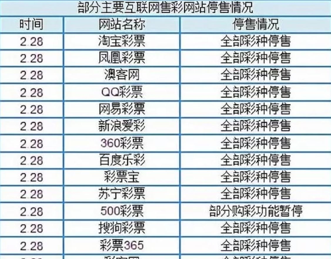 买足彩是赌博吗,合法购买足彩