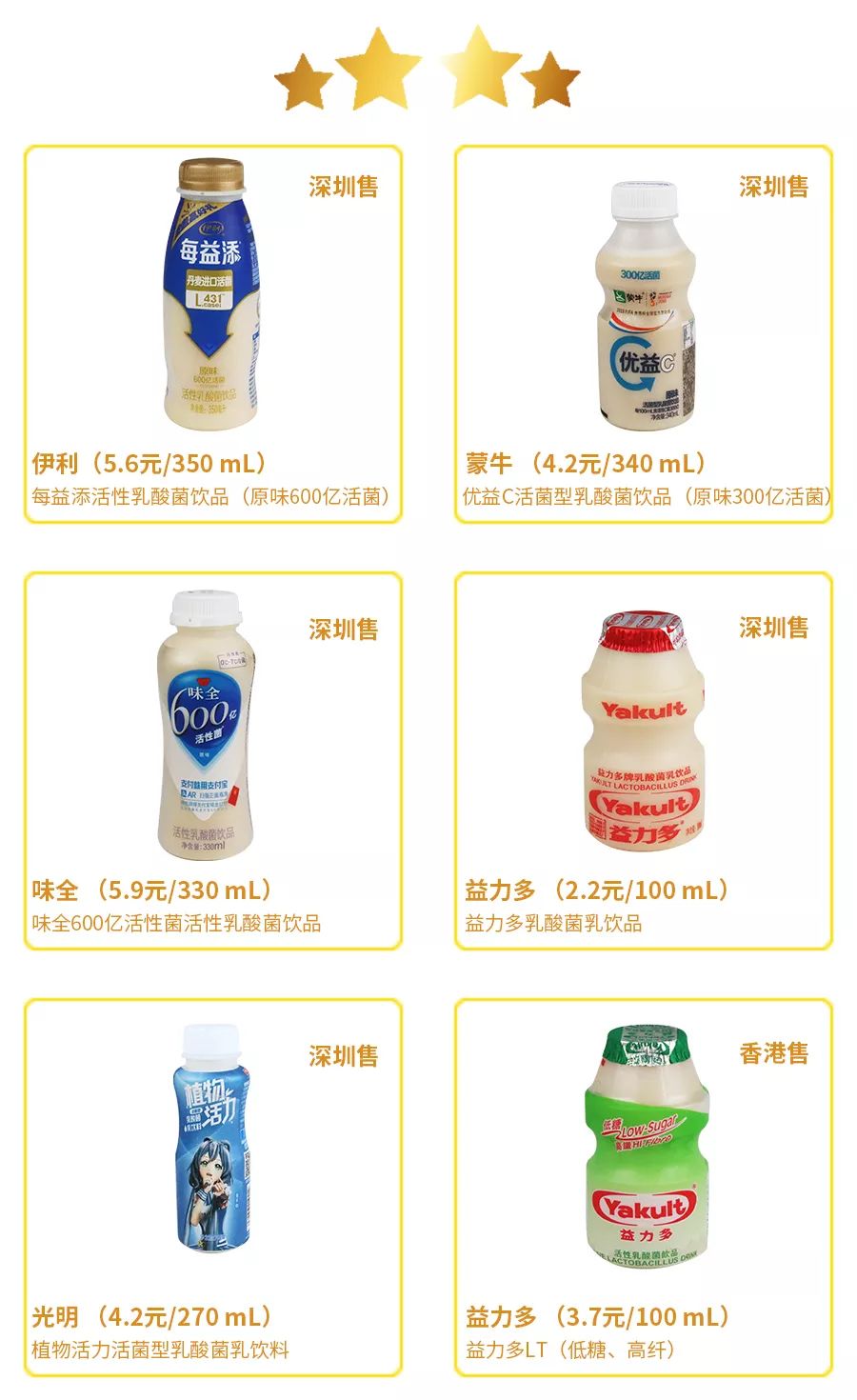 国内低温乳酸菌饮料排行榜,乳酸菌饮料排名前十名图文