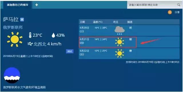 用科学手段预测足球比赛,如何用奇门遁甲预测足球