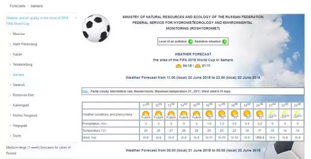 用科学手段预测足球比赛,如何用奇门遁甲预测足球
