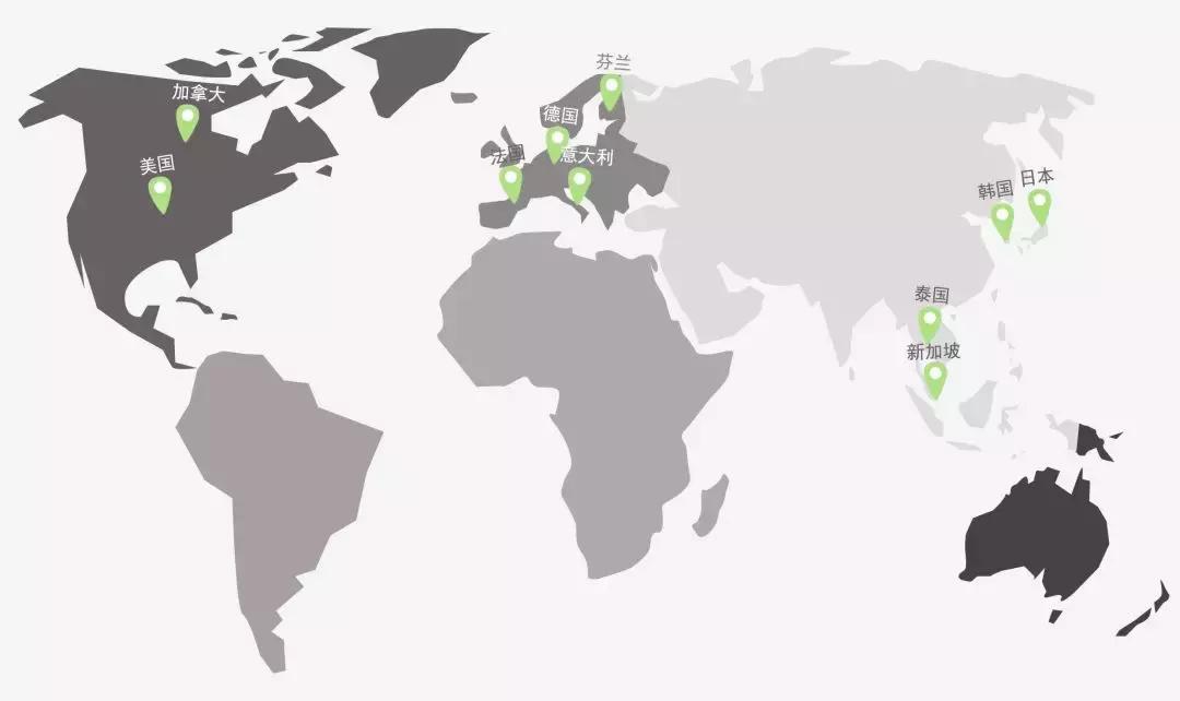 环游世界旅行该去的国家,一场环游世界的旅游