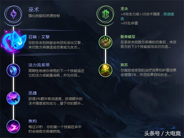 lol盾弓削弱,盾辅和奶辅哪个比较好