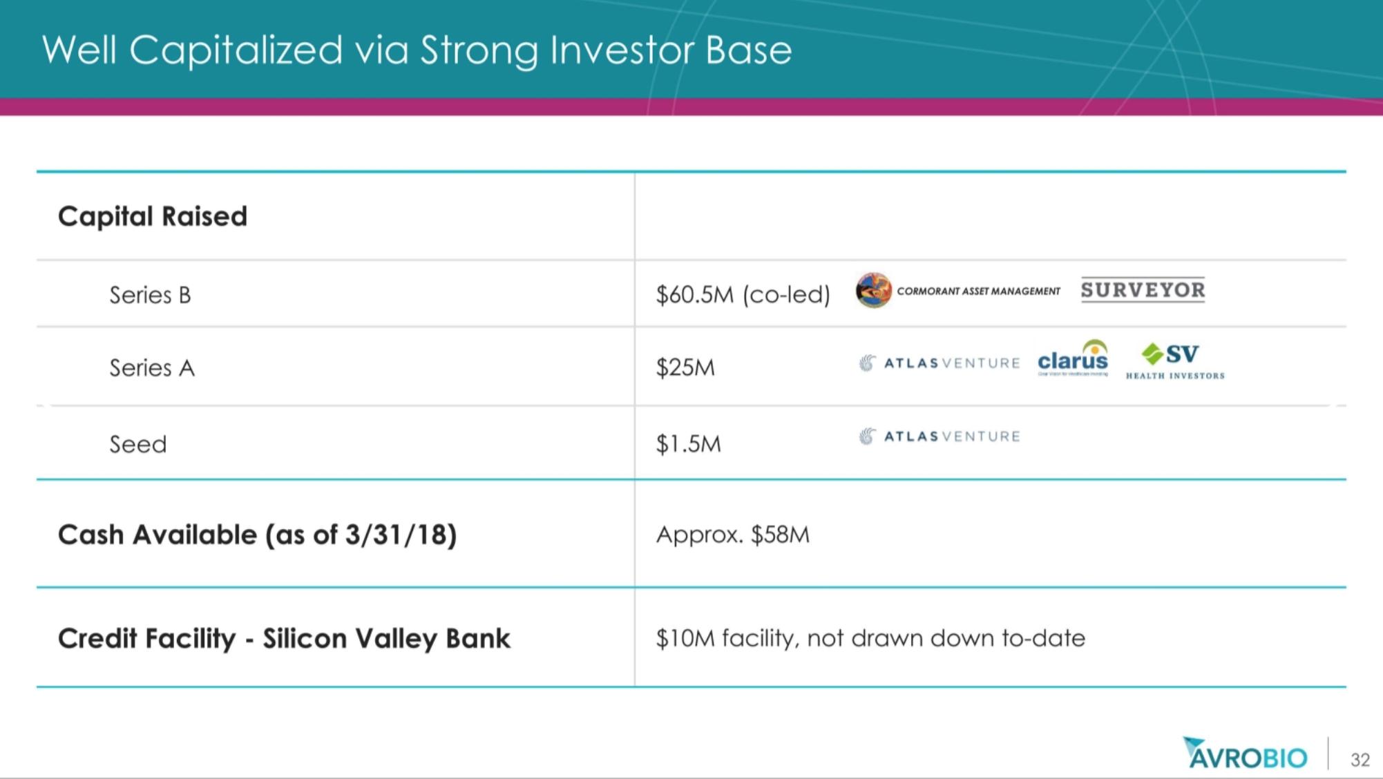 基因治疗罕见病最新突破,基因疗法治疗罕见病
