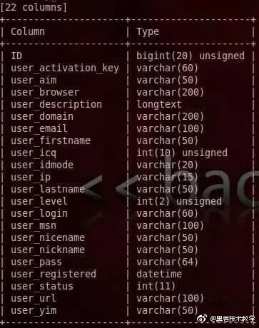 IT外包网络维护专家告诉你，黑客是如何攻破一个网站？