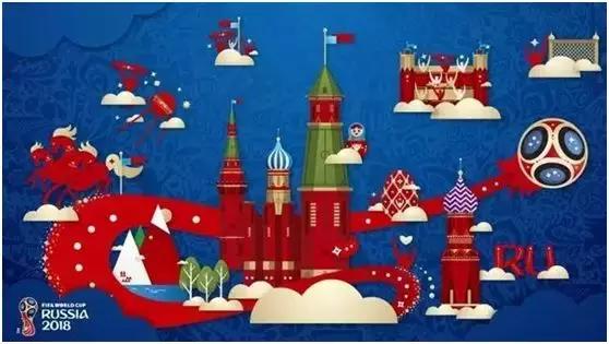 世界杯知多少,北汽共享世界杯