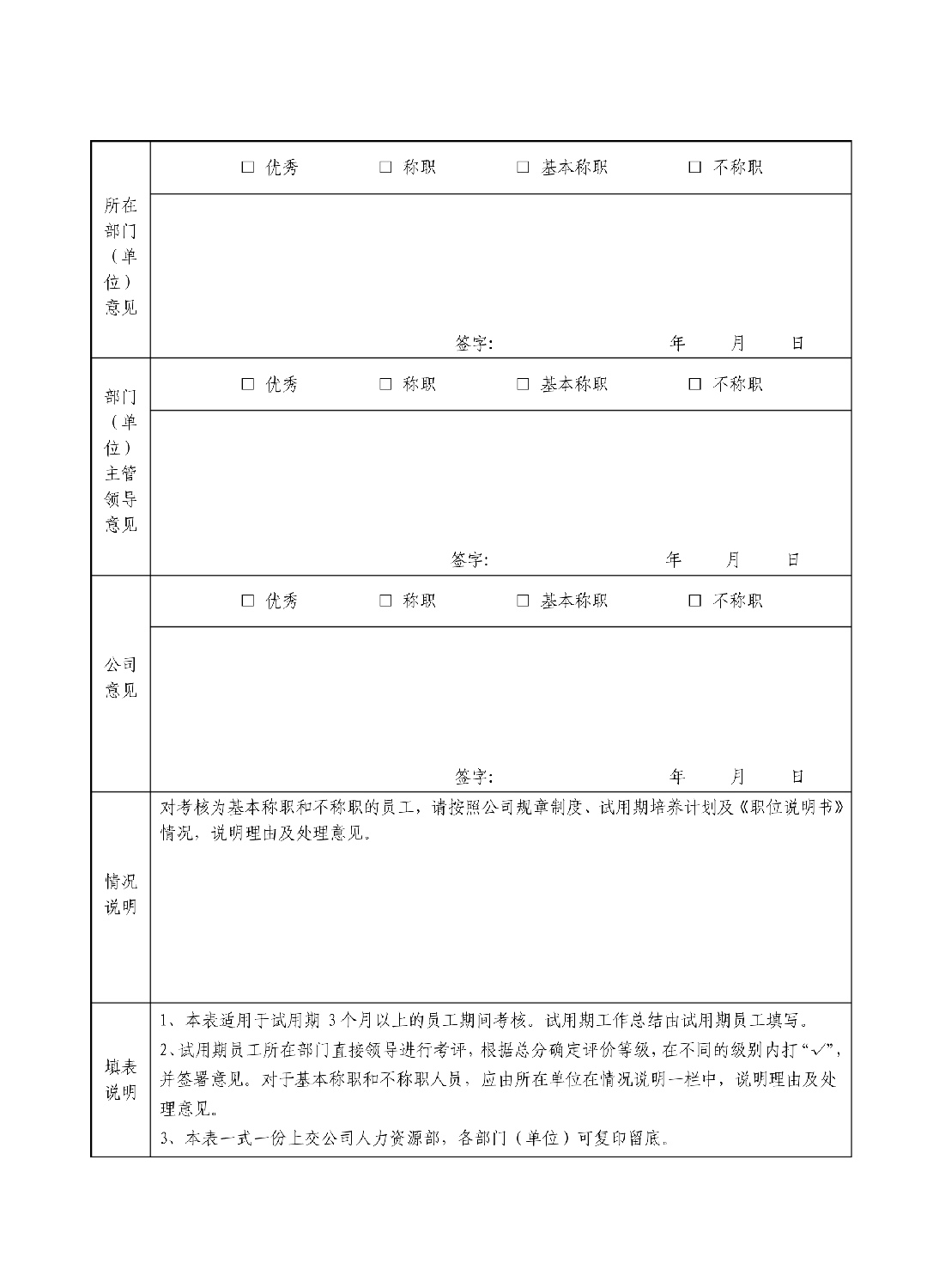 人员入职离职统计表格模板,人员入职离职表格教程