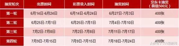 看世界杯买体彩,世界杯竞彩送奖金