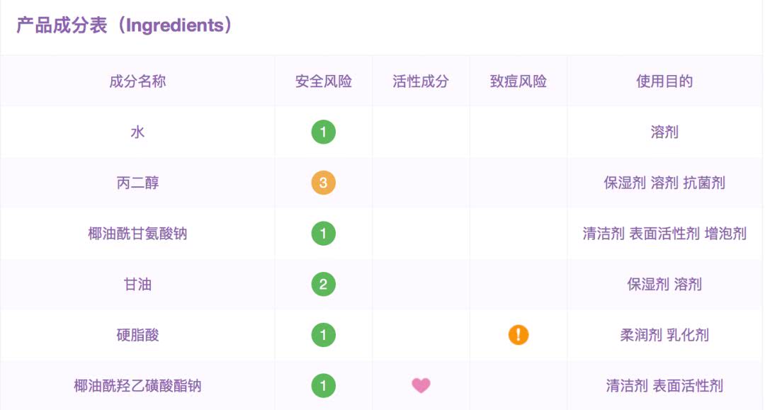 不得不买的国货精品,国货精品不超过20元