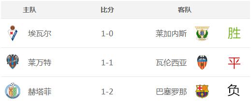 世界杯竞猜规则及玩法分析,世界杯竞猜线上竞猜